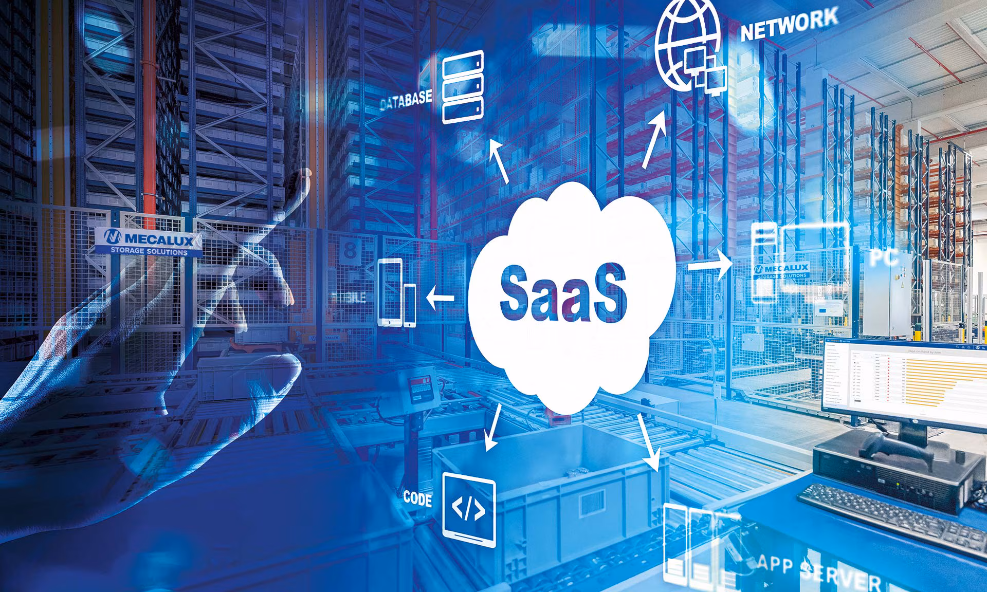 Cloud services and SaaS platforms